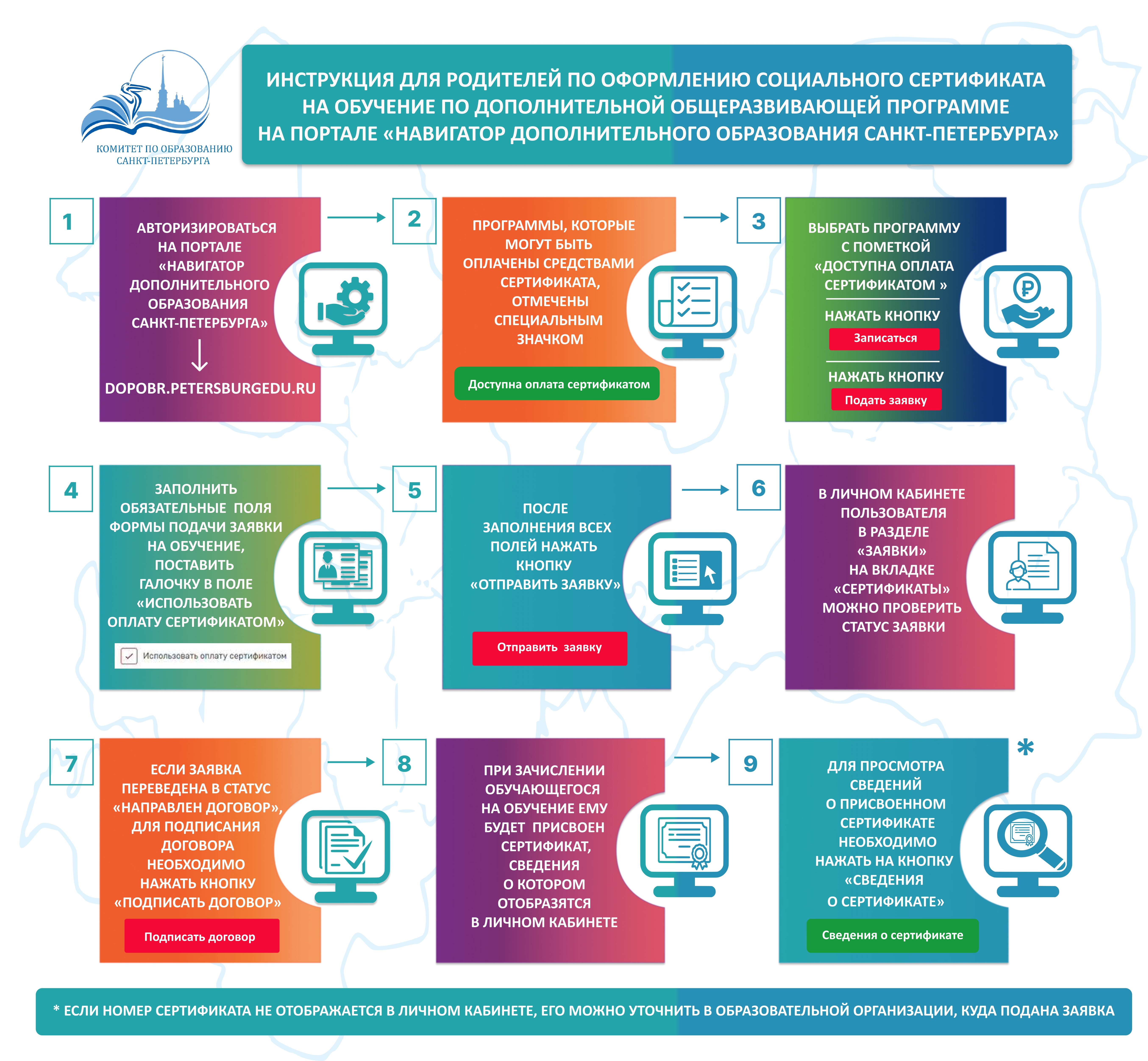 pfdo roditeli 2026 1 page 0001