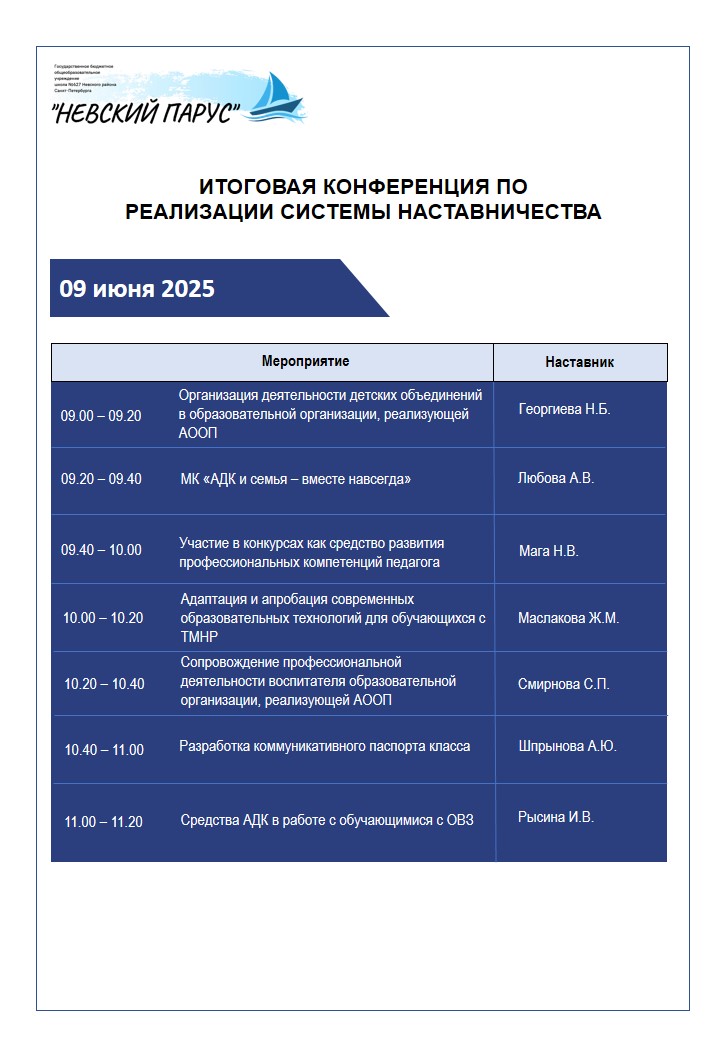 Программа итоговой конференции 2025 год